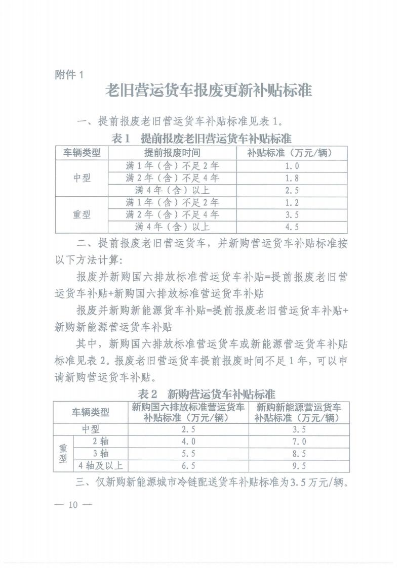 株洲市奇迹报废汽车回收拆解有限责任公司,株洲报废汽车回收,株洲农机报废回收,废旧金属回收
