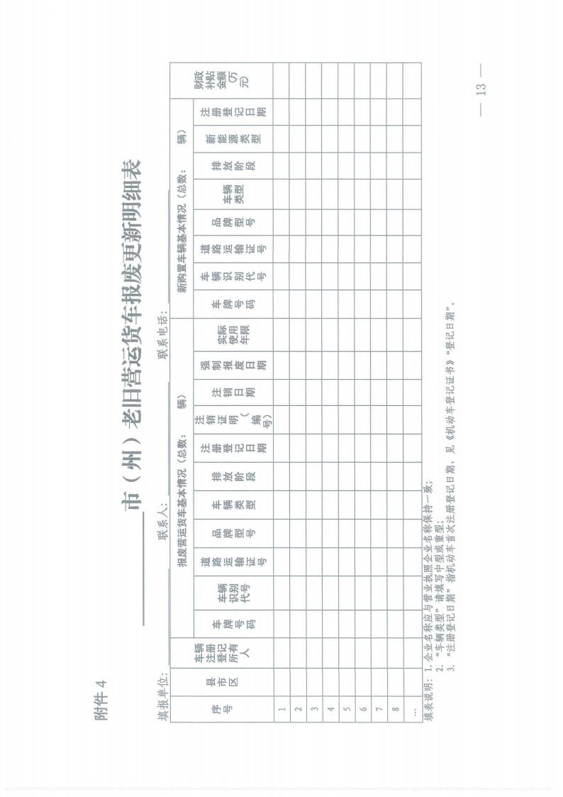 株洲市奇迹报废汽车回收拆解有限责任公司,株洲报废汽车回收,株洲农机报废回收,废旧金属回收
